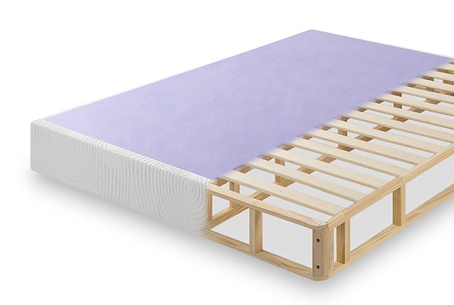 What Are The Types Of Box Springs Spring Hometextile Blog