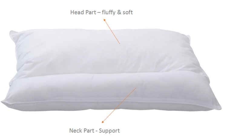 Neck Support Pillow